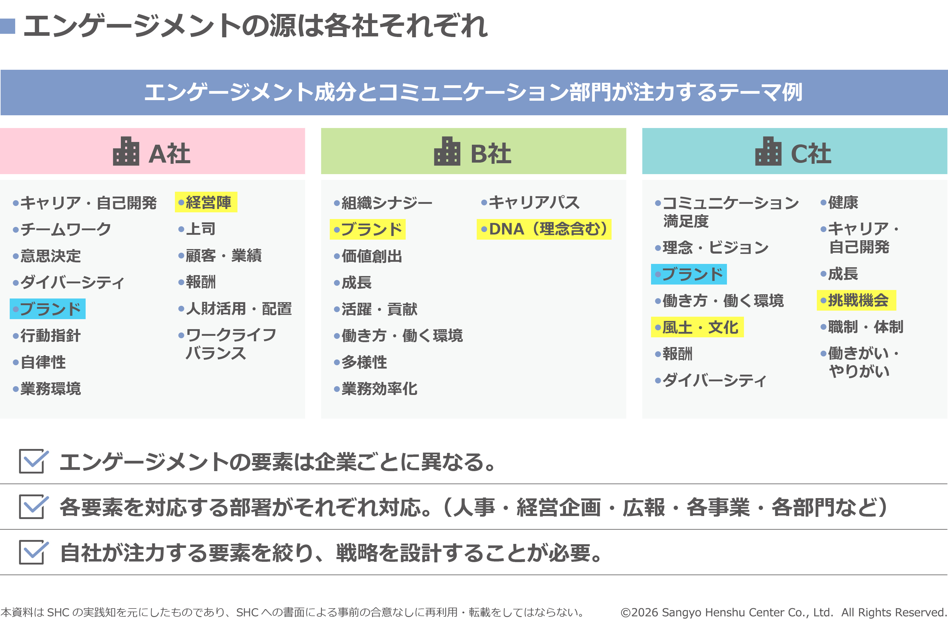 「エンゲージメントの時代」に求められるインターナルコミュニケーションとは？